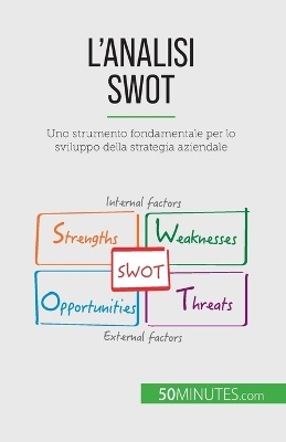 Book cover for L'analisi SWOT