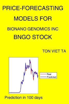 Book cover for Price-Forecasting Models for Bionano Genomics Inc BNGO Stock