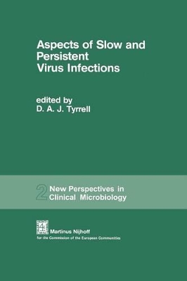 Book cover for Aspects of Slow and Persistent Virus Infections