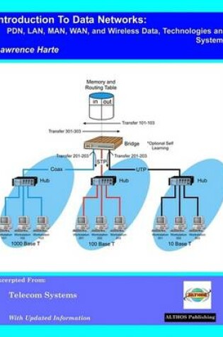 Cover of Introduction to Data Networks, Pdn, LAN, Man, WAN, and Wireless Data, Technologies and Systems
