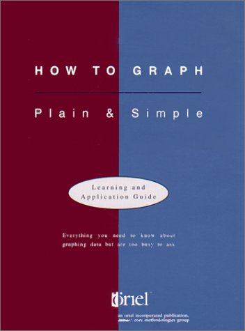 Book cover for How to Graph