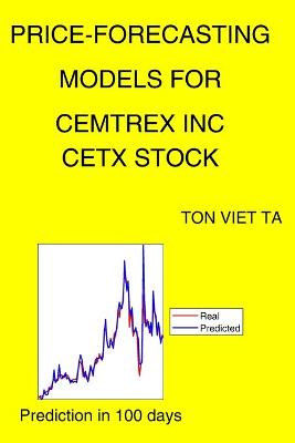 Book cover for Price-Forecasting Models for Cemtrex Inc CETX Stock
