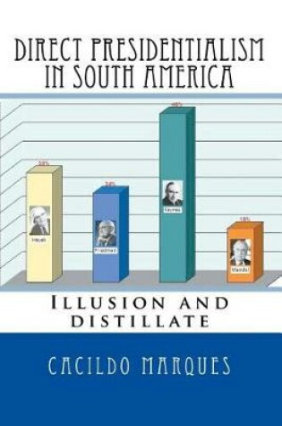 Cover of Direct Presidentialism in South America