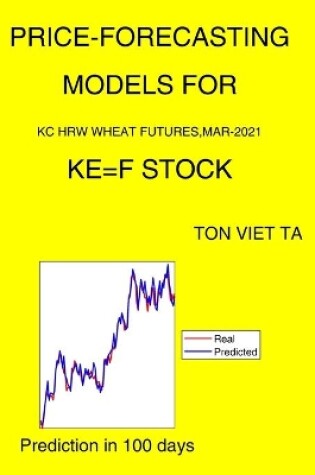 Cover of Price-Forecasting Models for KC HRW Wheat Futures, Mar-2021 KE=F Stock