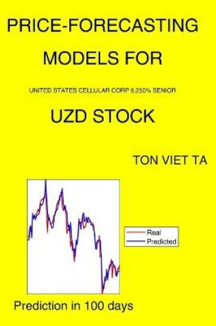 Cover of Price-Forecasting Models for United States Cellular Corp 6.250% Senior UZD Stock