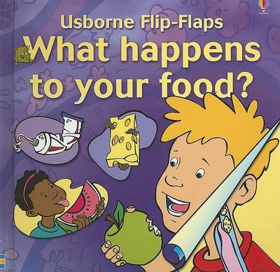 Book cover for What Happens to Your Food?