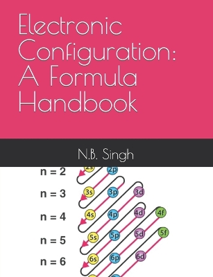 Book cover for Electronic Configuration