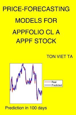 Book cover for Price-Forecasting Models for Appfolio Cl A APPF Stock