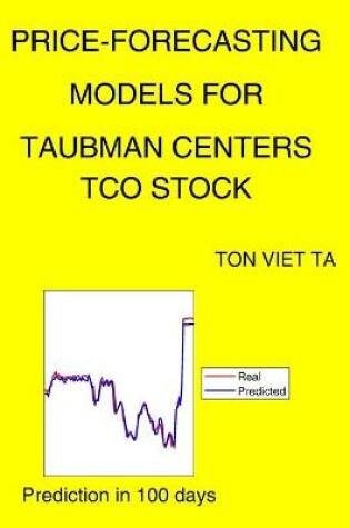 Cover of Price-Forecasting Models for Taubman Centers TCO Stock