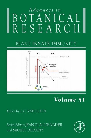 Cover of Plant Defense