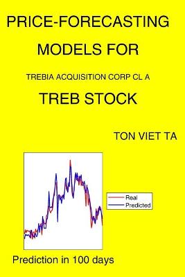 Book cover for Price-Forecasting Models for Trebia Acquisition Corp Cl A TREB Stock