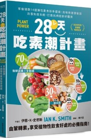 Cover of Plant Power