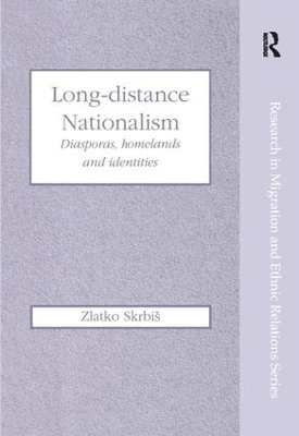 Book cover for Long-Distance Nationalism