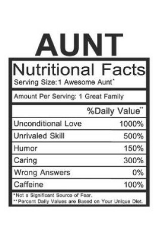 Cover of Aunt