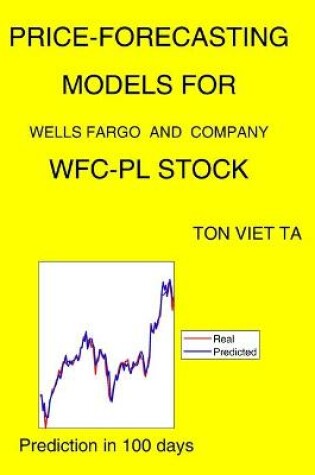 Cover of Price-Forecasting Models for Wells Fargo and Company WFC-PL Stock