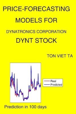 Cover of Price-Forecasting Models for Dynatronics Corporation DYNT Stock