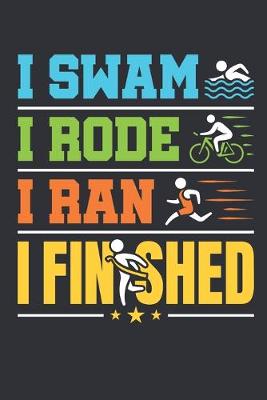 Book cover for I Swam I Rode I Ran I Finished