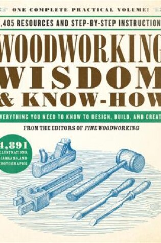 Cover of Woodworking Wisdom & Know-How