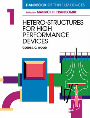 Book cover for Handbook of Thin Film Devices