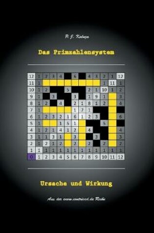 Cover of Das Primzahlensystem