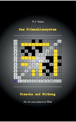 Cover of Das Primzahlensystem