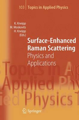 Book cover for Surface-Enhanced Raman Scattering