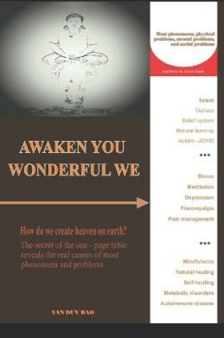 Cover of Awaken you wonderful we