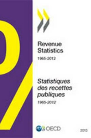 Cover of Revenue Statistics 2013