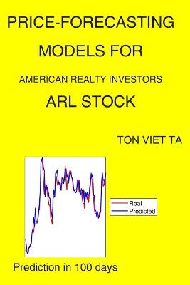 Book cover for Price-Forecasting Models for American Realty Investors ARL Stock