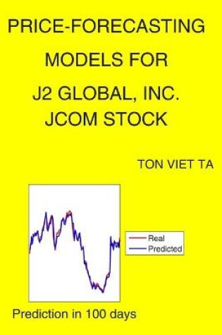 Cover of Price-Forecasting Models for j2 Global, Inc. JCOM Stock