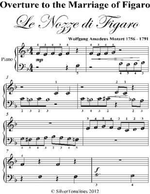 Book cover for Overture to the Marriage of Figaro Beginner Piano Sheet Music