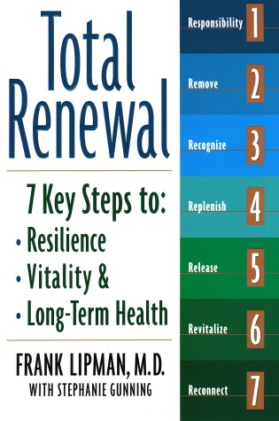 Cover of Total Renewal