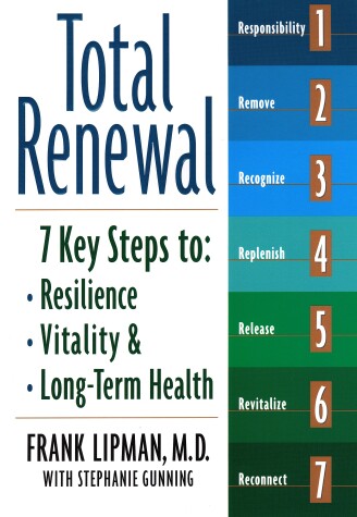 Book cover for Total Renewal