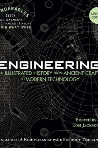 Cover of Ponderables  Engineering