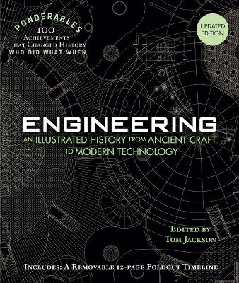 Book cover for Ponderables  Engineering