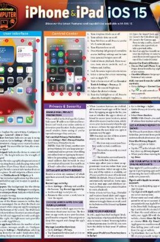 Cover of iPhone & iPad IOS 15