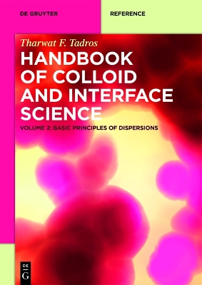 Book cover for Basic Principles of Dispersions