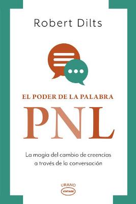 Book cover for Poder de la Palabra: Pnl, El