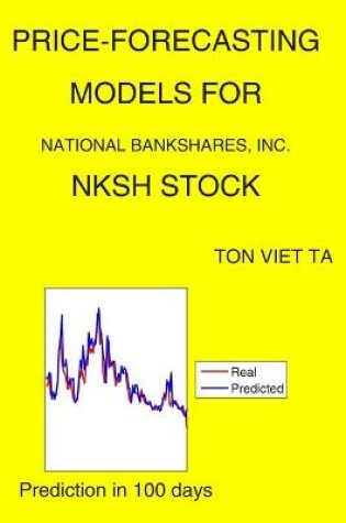 Cover of Price-Forecasting Models for National Bankshares, Inc. NKSH Stock