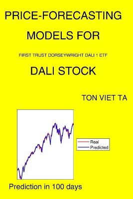Cover of Price-Forecasting Models for First Trust Dorseywright Dali 1 ETF DALI Stock