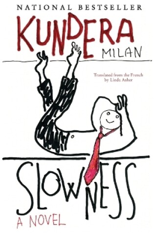 Cover of Slowness
