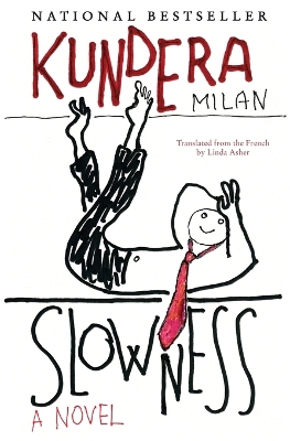 Book cover for Slowness