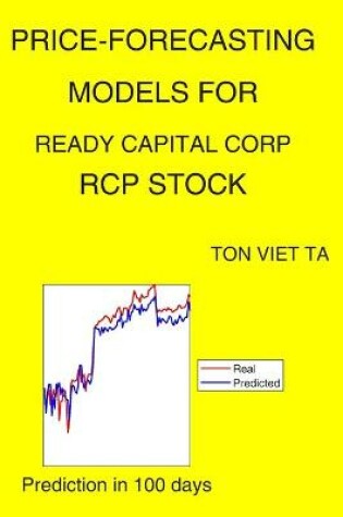 Cover of Price-Forecasting Models for Ready Capital Corp RCP Stock