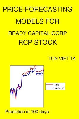 Book cover for Price-Forecasting Models for Ready Capital Corp RCP Stock