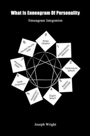 Cover of What Is Enneagram of Personality