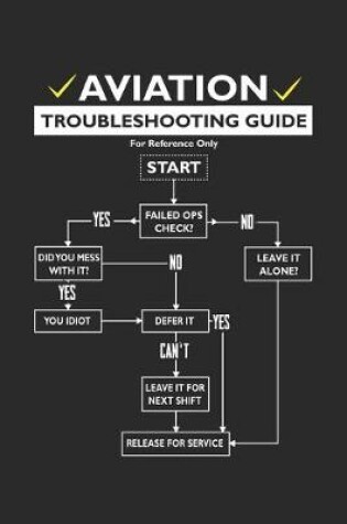 Cover of Aviation Troubleshooting Guide