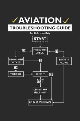 Book cover for Aviation Troubleshooting Guide