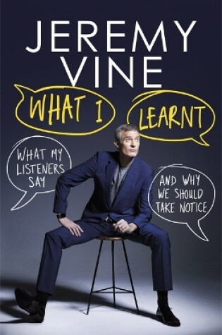 Cover of What I Learnt