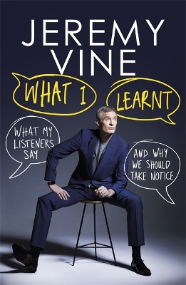 Book cover for What I Learnt