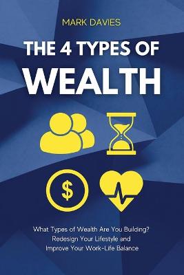 Book cover for The 4 Types of Wealth